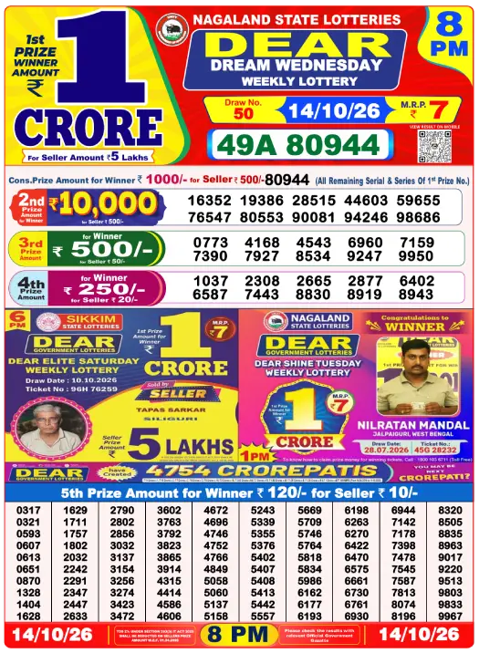 Manipur State Lottery 8 PM result 14 Oct 2026