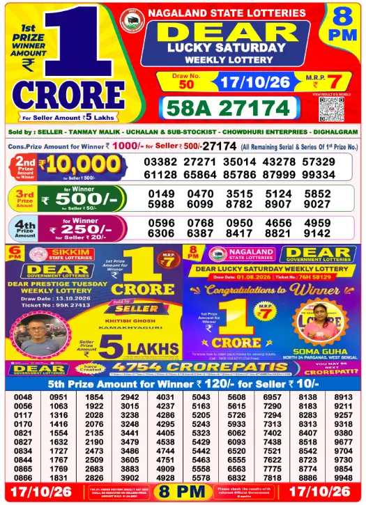 Manipur State Lottery 8 PM result 17 Oct 2026