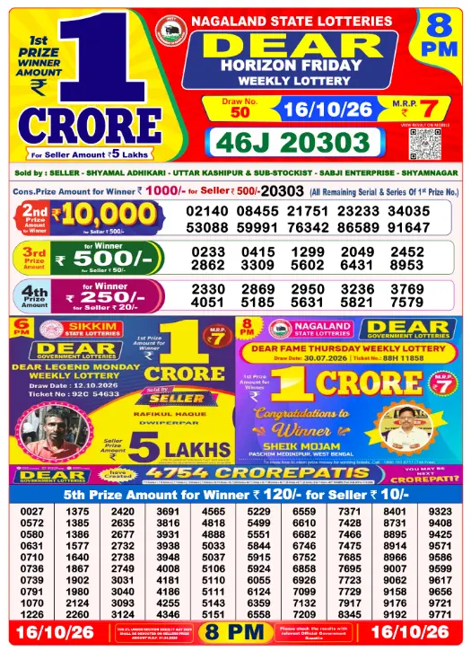 Manipur State Lottery 8 PM result 16 Oct 2026
