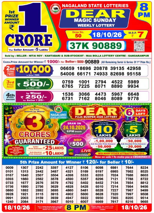 Manipur State Lottery 8 PM result 18 Oct 2026