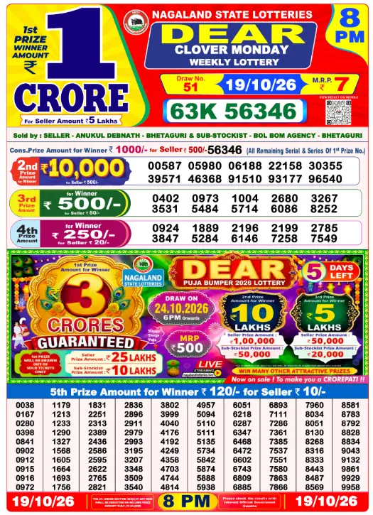 Manipur State Lottery 8 PM result 19 Oct 2026
