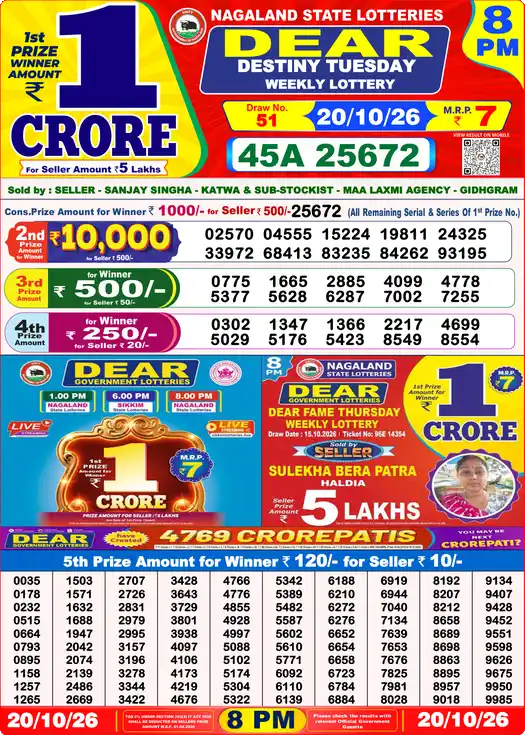 Manipur State Lottery 8 PM result 20 Oct 2026