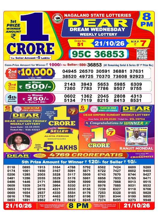 Manipur State Lottery 8 PM result 21 Oct 2026