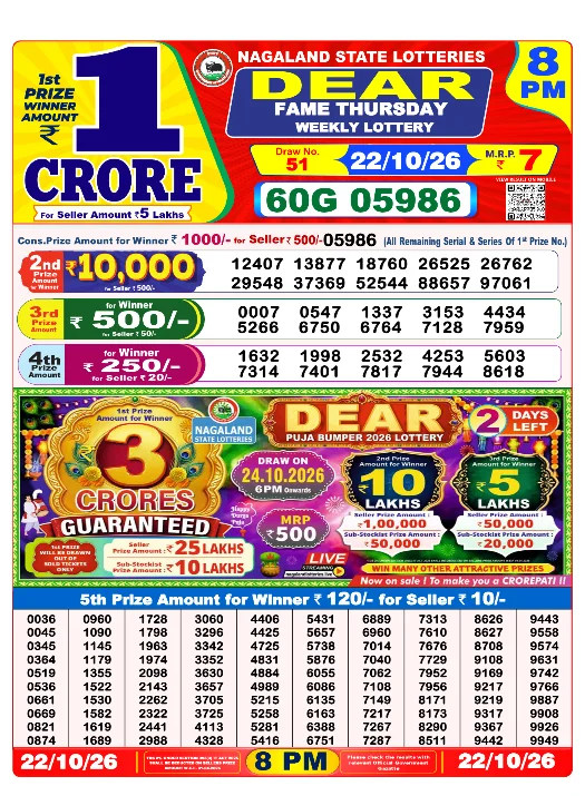 Manipur State Lottery 8 PM result 22 Oct 2026