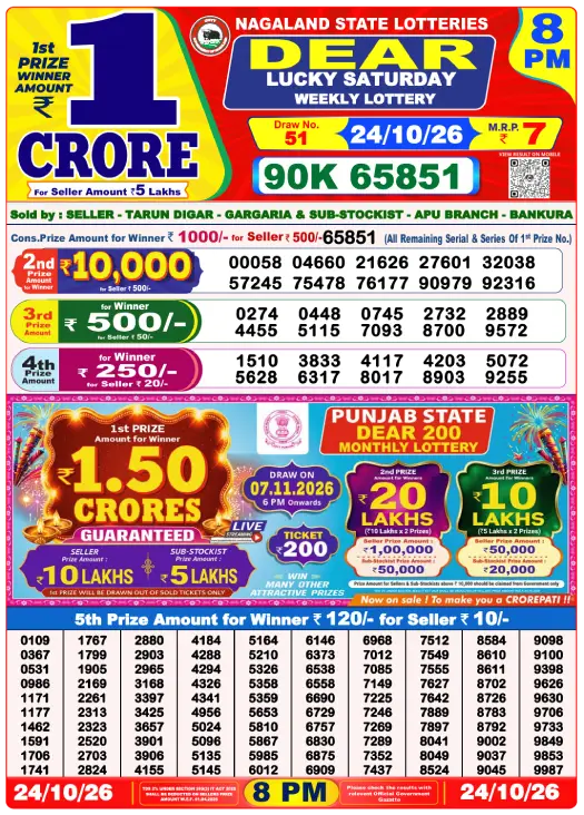 Manipur State Lottery 8 PM result 24 Oct 2026