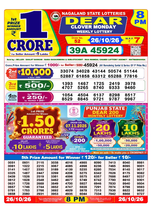 Manipur State Lottery 8 PM result 26 Oct 2026