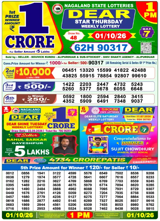 Nagaland State Lottery 1 PM result 01 Oct 2026