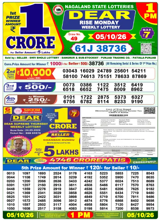 Nagaland State Lottery 1 PM result 05 Oct 2026