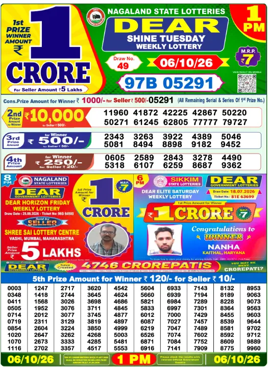Nagaland State Lottery 1 PM result 06 Oct 2026
