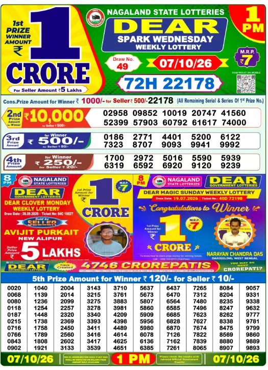 Nagaland State Lottery 1 PM result 07 Oct 2026