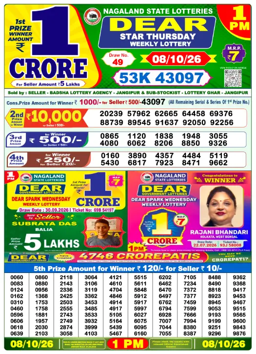Nagaland State Lottery 1 PM result 08 Oct 2026