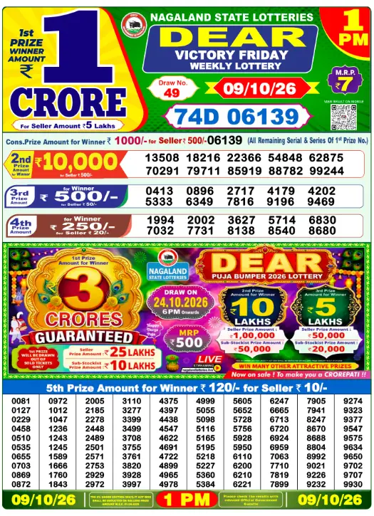 Nagaland State Lottery 1 PM result 09 Oct 2026