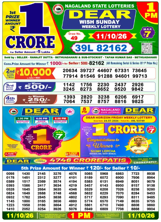 Nagaland State Lottery 1 PM result 11 Oct 2026