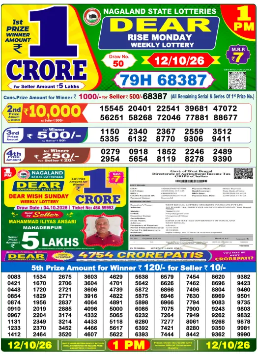 Nagaland State Lottery 1 PM result 12 Oct 2026
