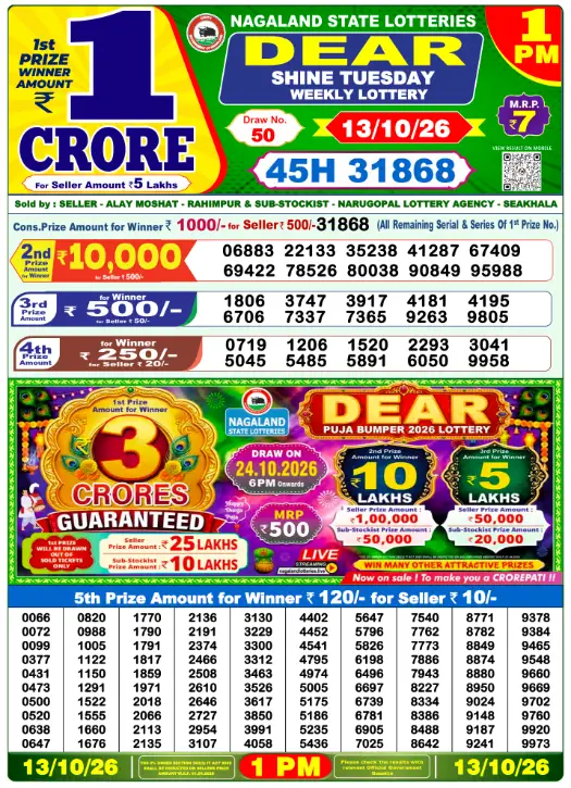 Nagaland State Lottery 1 PM result 13 Oct 2026