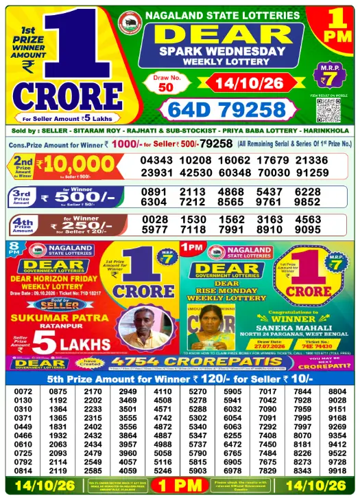 Nagaland State Lottery 1 PM result 14 Oct 2026