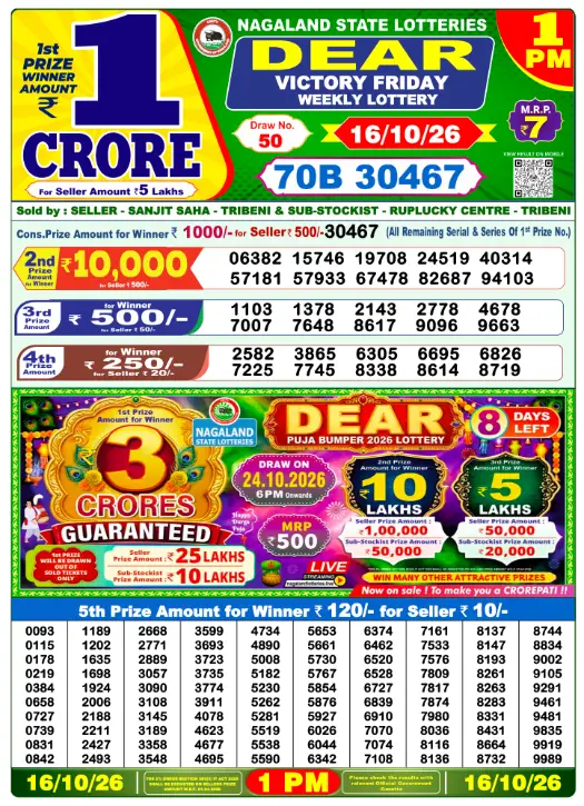 Nagaland State Lottery 1 PM result 16 Oct 2026