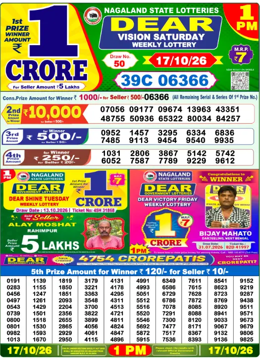 Nagaland State Lottery 1 PM result 17 Oct 2026