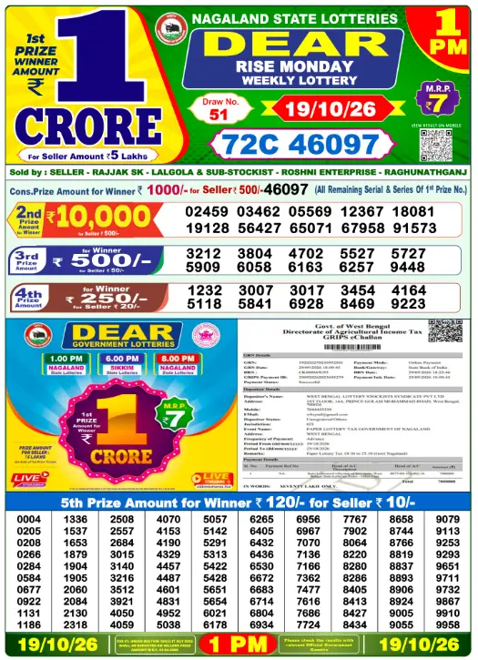 Nagaland State Lottery 1 PM result 19 Oct 2026