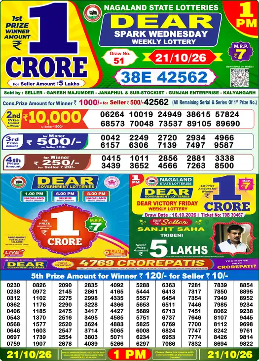Nagaland State Lottery 1 PM result 21 Oct 2026