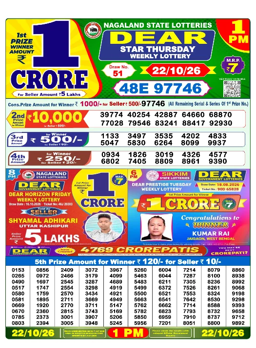Nagaland State Lottery 1 PM result 22 Oct 2026