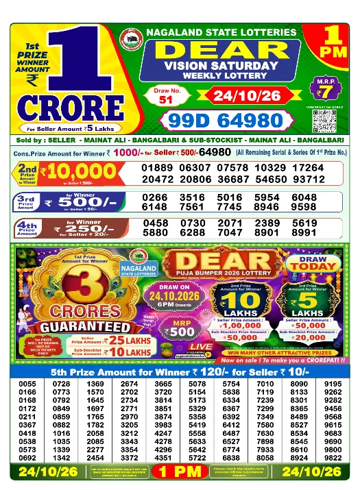 Nagaland State Lottery 1 PM result 24 Oct 2026