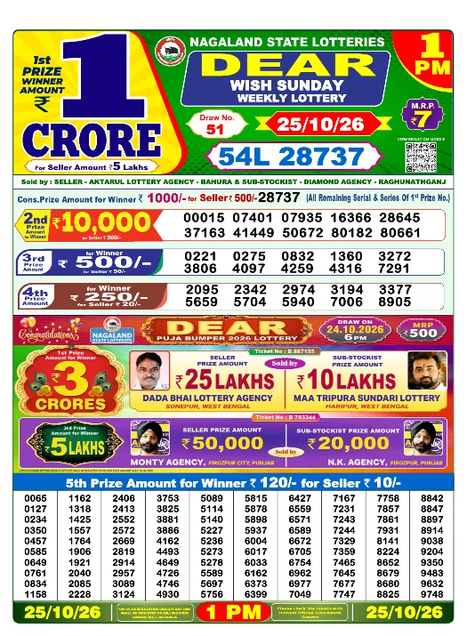 Nagaland State Lottery 1 PM result 25 Oct 2026