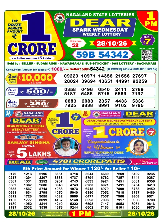 Nagaland State Lottery 1 PM result 28 Oct 2026