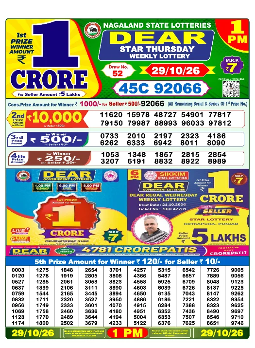 Nagaland State Lottery 1 PM result 29 Oct 2026