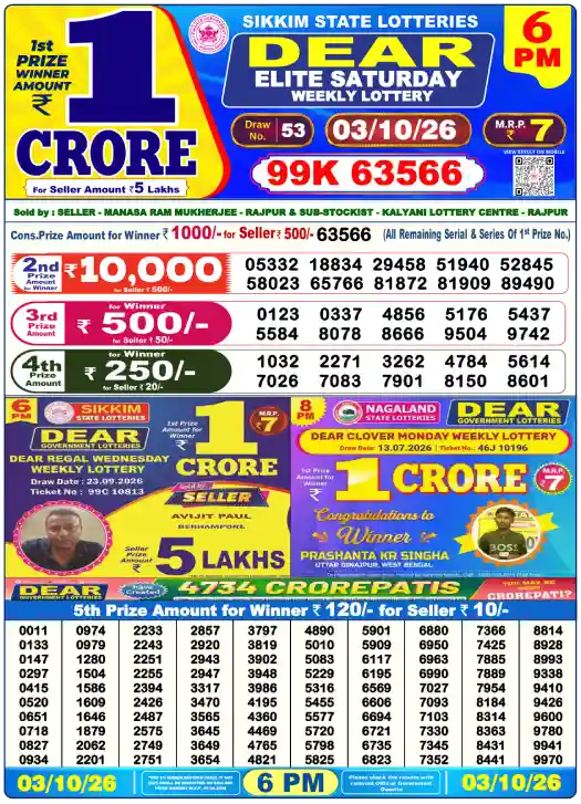 Sikkim State Lottery 6 PM result 03 Oct 2026
