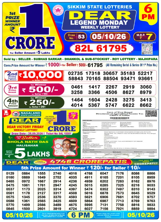 Sikkim State Lottery 6 PM result 05 Oct 2026