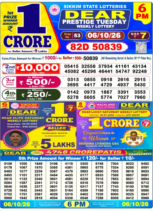 Sikkim State Lottery 6 PM result 06 Oct 2026
