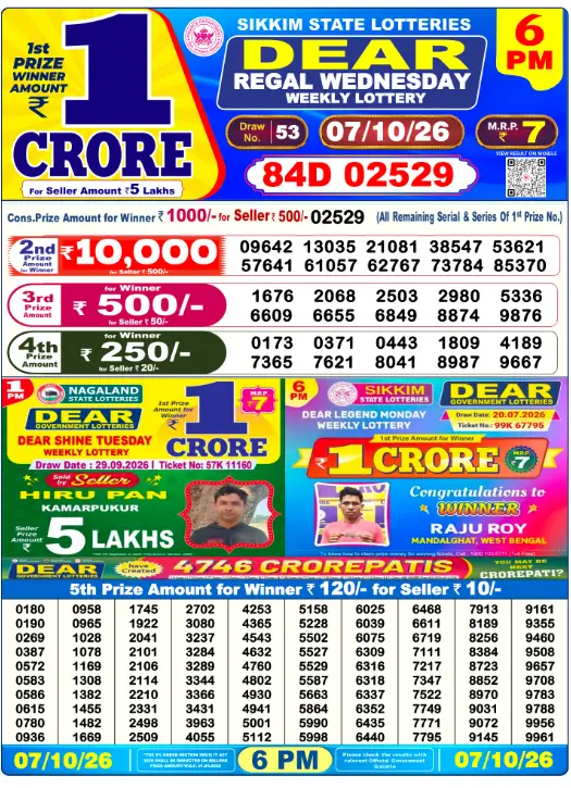 Sikkim State Lottery 6 PM result 07 Oct 2026