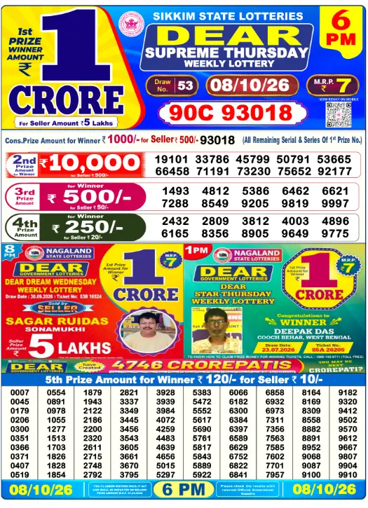 Sikkim State Lottery 6 PM result 08 Oct 2026