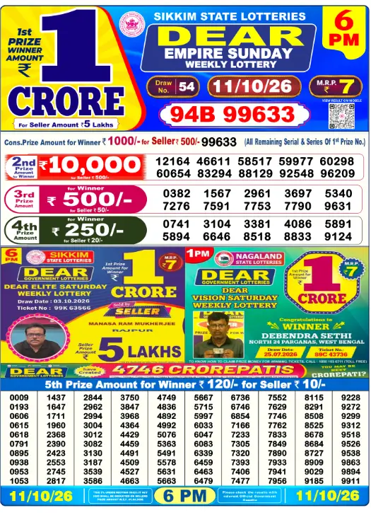 Sikkim State Lottery 6 PM result 11 Oct 2026