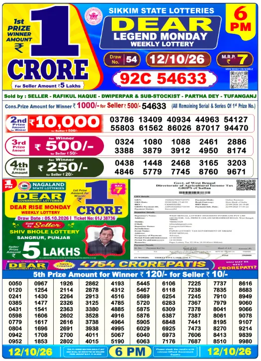 Sikkim State Lottery 6 PM result 12 Oct 2026