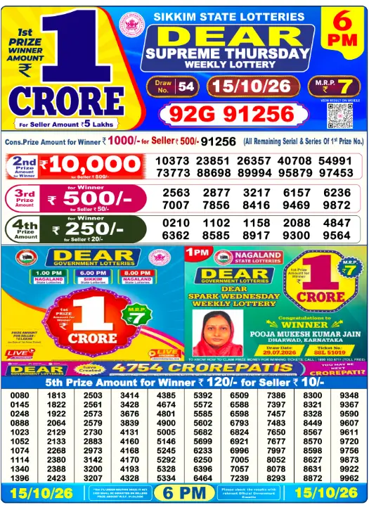 Sikkim State Lottery 6 PM result 15 Oct 2026