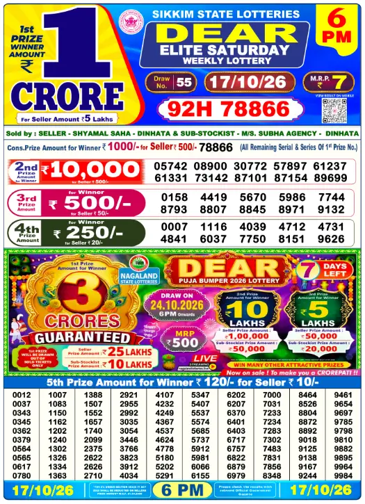 Sikkim State Lottery 6 PM result 17 Oct 2026