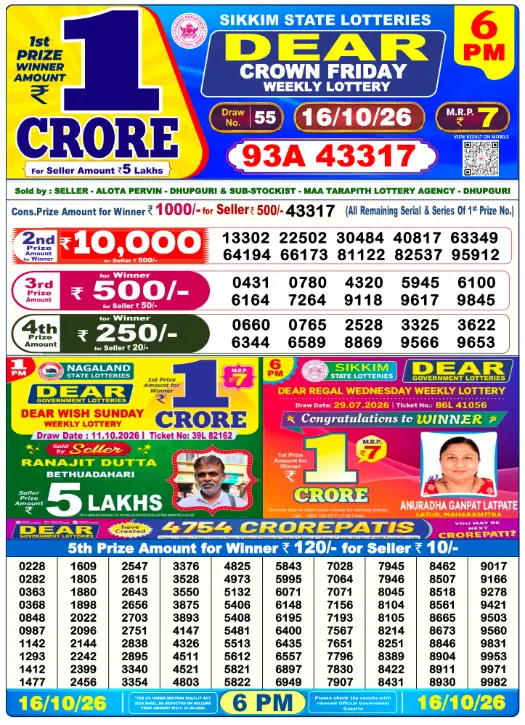 Sikkim State Lottery 6 PM result 16 Oct 2026