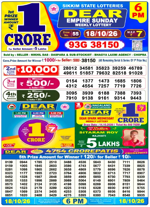 Sikkim State Lottery 6 PM result 18 Oct 2026