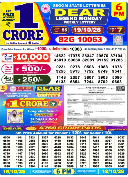 Sikkim State Lottery 6 PM result 19 Oct 2026