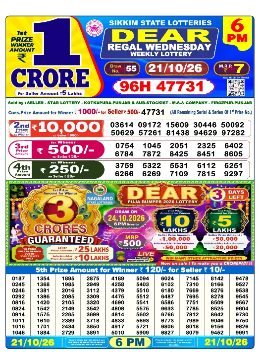 Sikkim State Lottery 6 PM result 21 Oct 2026