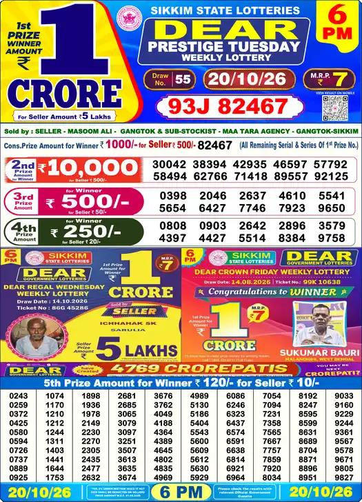 Sikkim State Lottery 6 PM result 20 Oct 2026