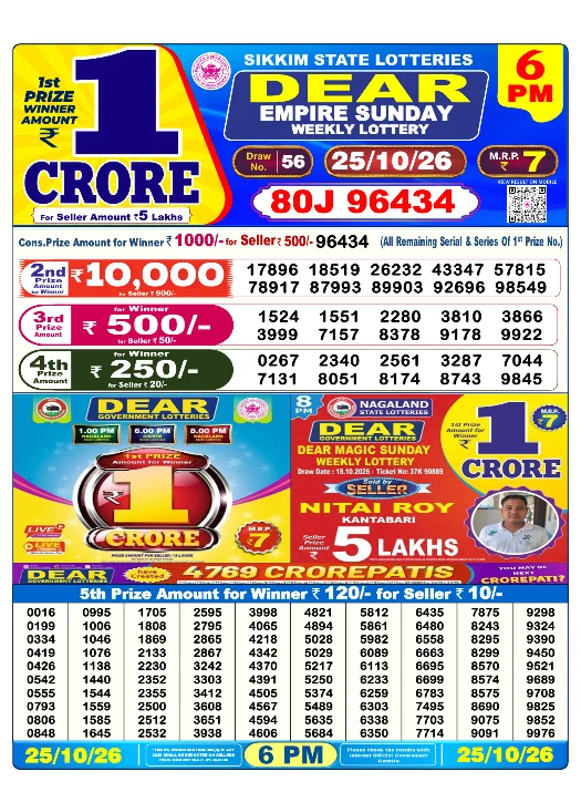 Sikkim State Lottery 6 PM result 25 Oct 2026