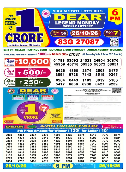 Sikkim State Lottery 6 PM result 26 Oct 2026