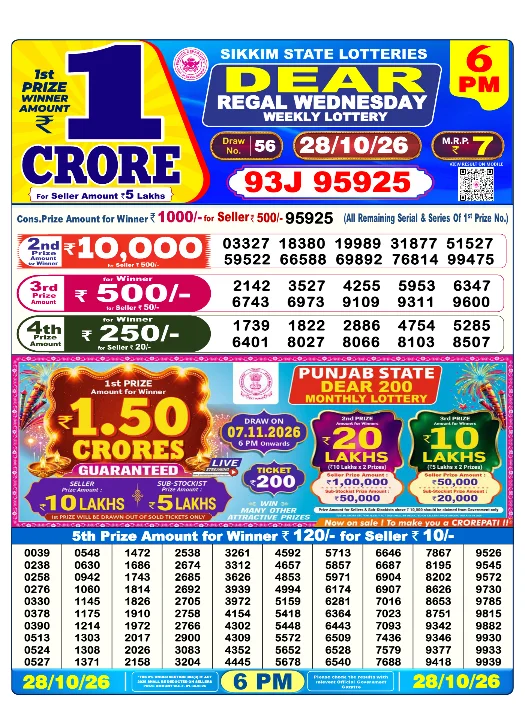 Sikkim State Lottery 6 PM result 28 Oct 2026